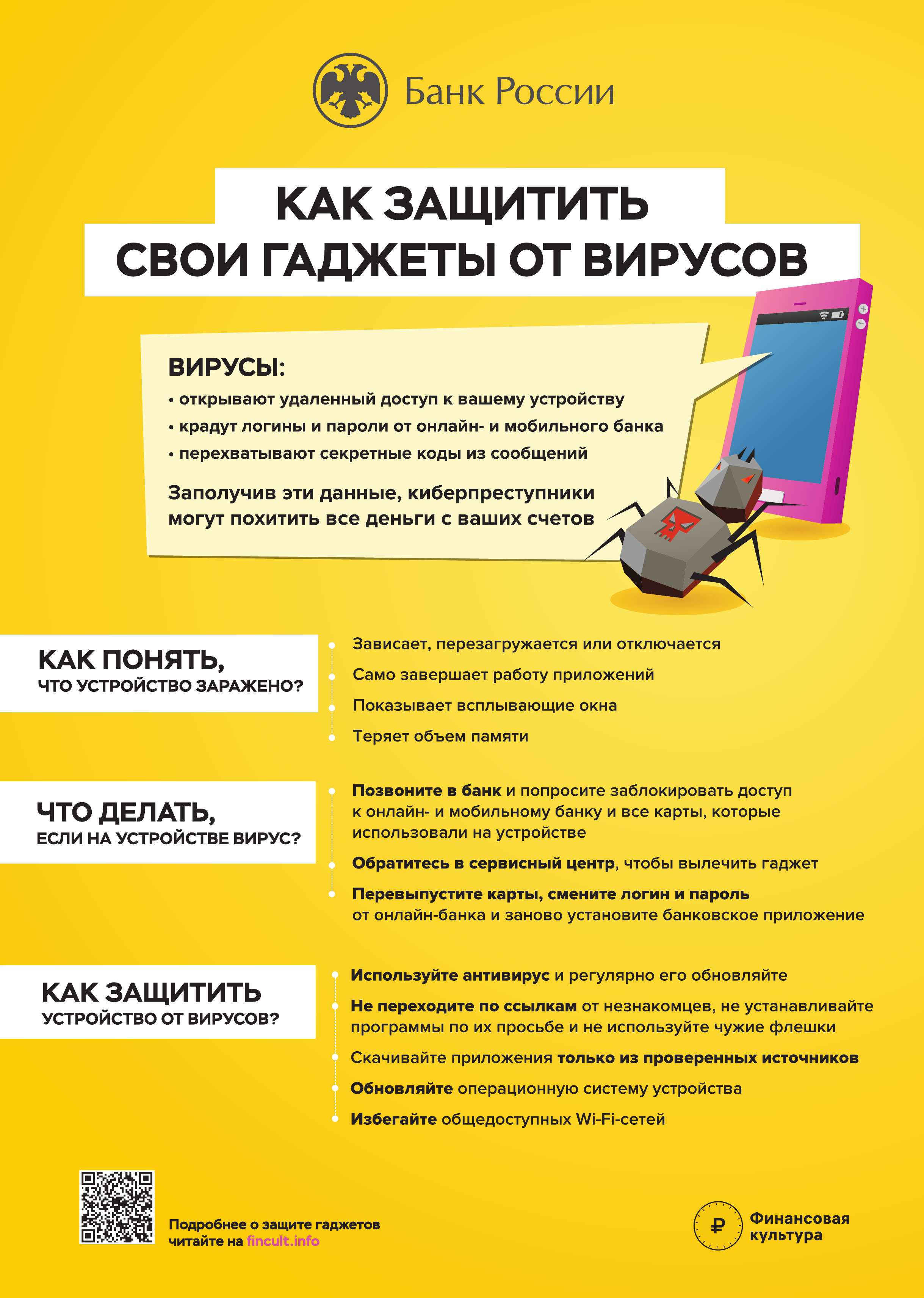 Доска объявлений, информация